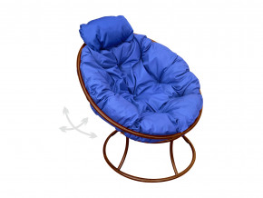 Кресло Папасан мини пружинка без ротанга синяя подушка в Салехарде - salekhard.magazinmebel.ru | фото - изображение 1