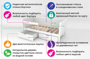 Кровать-тахта Svogen мягкая с ящиками и бортиком с фото белый/львята в Салехарде - salekhard.magazinmebel.ru | фото - изображение 2