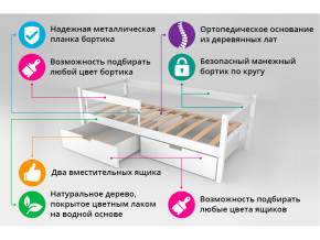 Кровать-тахта Svogen с ящиками и бортиком белый в Салехарде - salekhard.magazinmebel.ru | фото - изображение 4