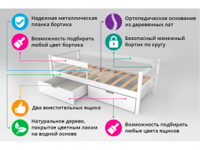 Кровать-тахта Svogen с ящиками и бортиком мятно-белый в Салехарде - salekhard.magazinmebel.ru | фото - изображение 4