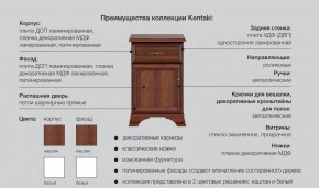 Спальня Кентаки каштан в Салехарде - salekhard.magazinmebel.ru | фото - изображение 2